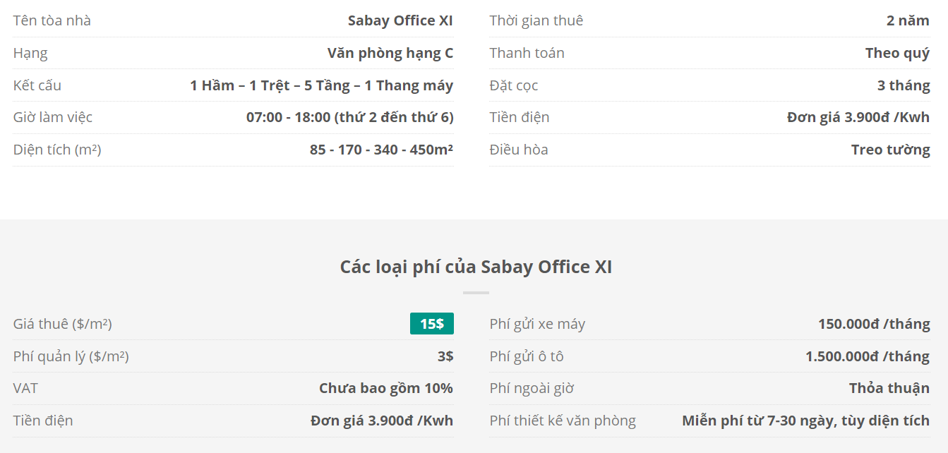Danh sách khách thuê văn phòng tại tòa nhà Sabay Office XI, Quận Tân Bình