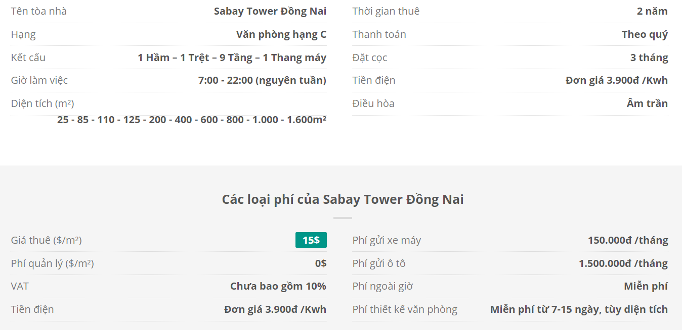 Danh sách khách thuê văn phòng tại tòa nhà Sabay Tower Đồng Nai, Quận Tân Bình