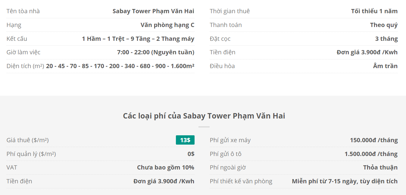 Danh sách khách thuê văn phòng tại tòa nhà Sabay Tower Phạm Văn Hai, Quận Tân Bình