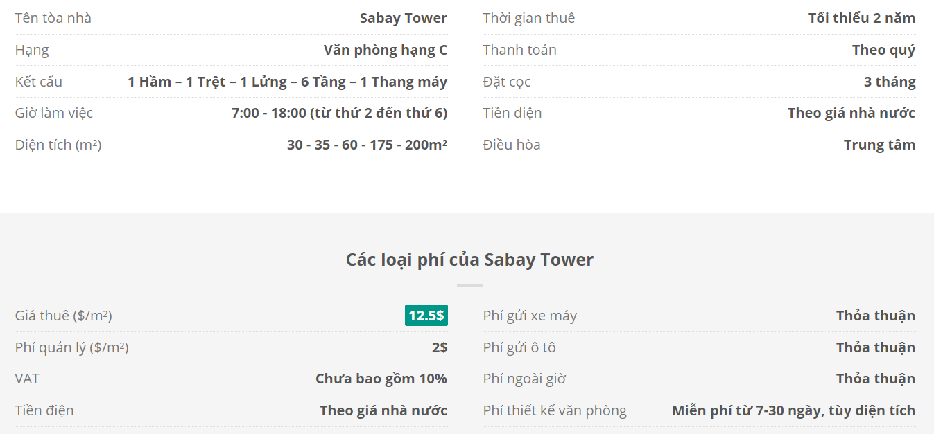 Danh sách khách thuê văn phòng tại tòa nhà Sabay Tower, Quận Tân Bình