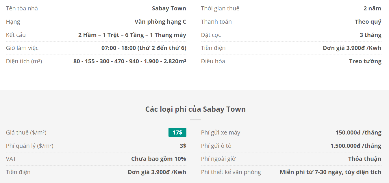 Danh sách khách thuê văn phòng tại tòa nhà Sabay Town, Quận Tân Bình