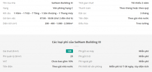 Danh sách khách thuê văn phòng tại tòa nhà SaiNam Building III, Quận Tân Bình