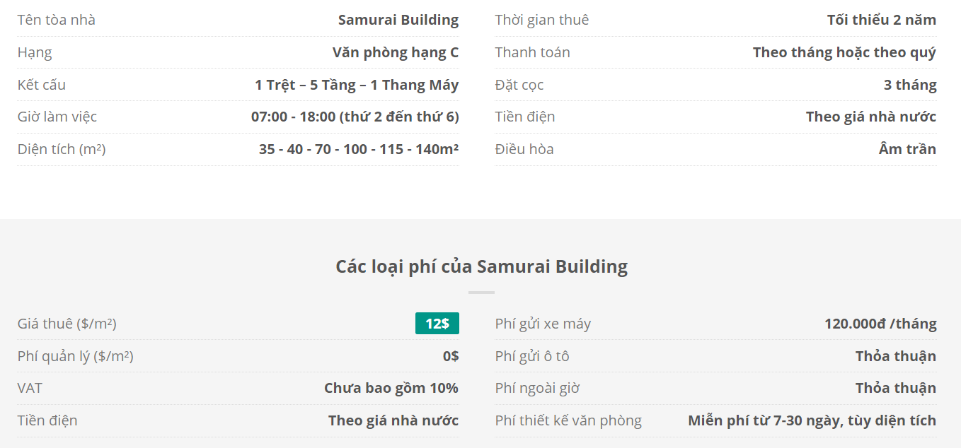 Danh sách khách thuê văn phòng tại tòa nhà Samurai Building, Quận Tân Bình