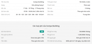 Danh sách khách thuê văn phòng tại tòa nhà Scetpa Building, Quận Tân Bình
