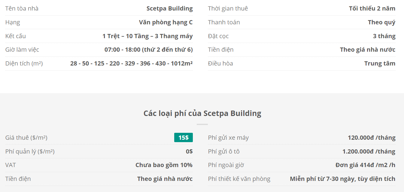Danh sách khách thuê văn phòng tại tòa nhà Scetpa Building, Quận Tân Bình