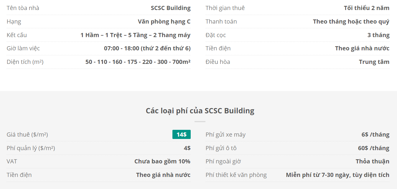 Danh sách khách thuê văn phòng tại tòa nhà SCSC Building, Quận Tân Bình