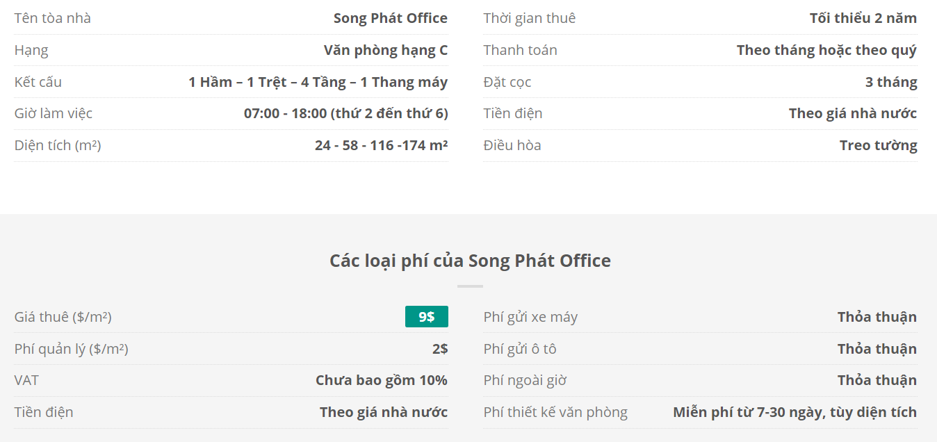 Danh sách khách thuê văn phòng tại tòa nhà Song Phát Office, Quận Tân Bình
