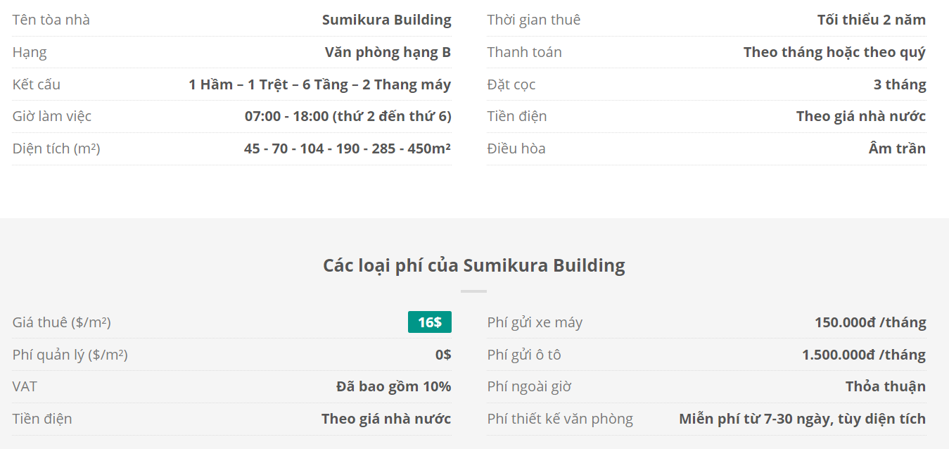 Danh sách khách thuê văn phòng tại tòa nhà Sumikura Building, Quận Tân Bình