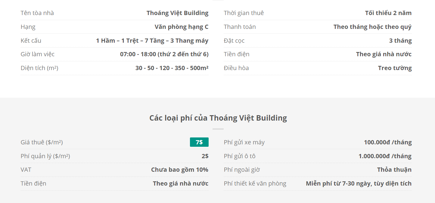 Danh sách khách thuê văn phòng tại tòa nhà Thoáng Việt Building, Quận 10