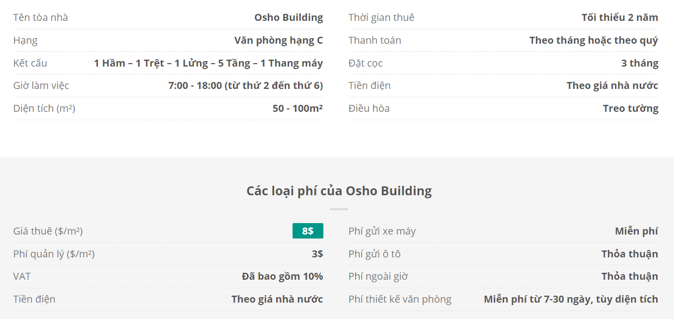 Danh sách khách thuê văn phòng tại tòa nhà Osho Building, Quận Tân Bình
