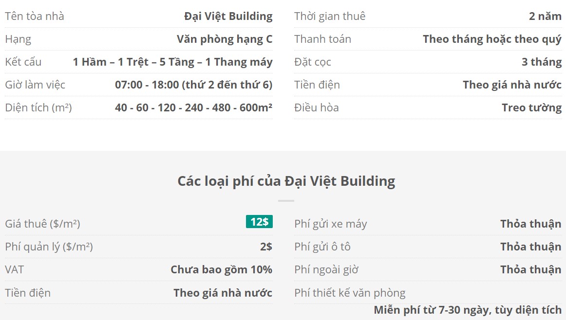 Danh sách khách thuê văn phòng tại tòa nhà Đại Việt Building, Quận Bình Thạnh