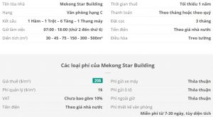 Danh sách khách thuê văn phòng tại tòa nhà Mekong Star Building, Quận Bình Thạnh
