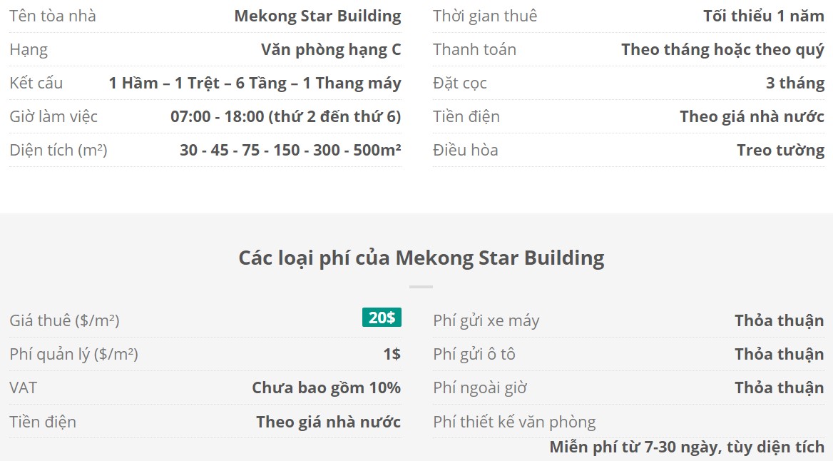 Danh sách khách thuê văn phòng tại tòa nhà Mekong Star Building, Quận Bình Thạnh