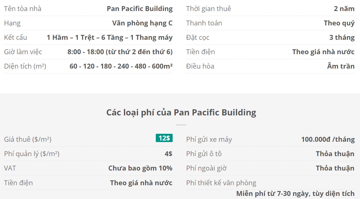 Danh sách khách thuê văn phòng tại tòa nhà Pan Pacific Building, Quận Bình Thạnh