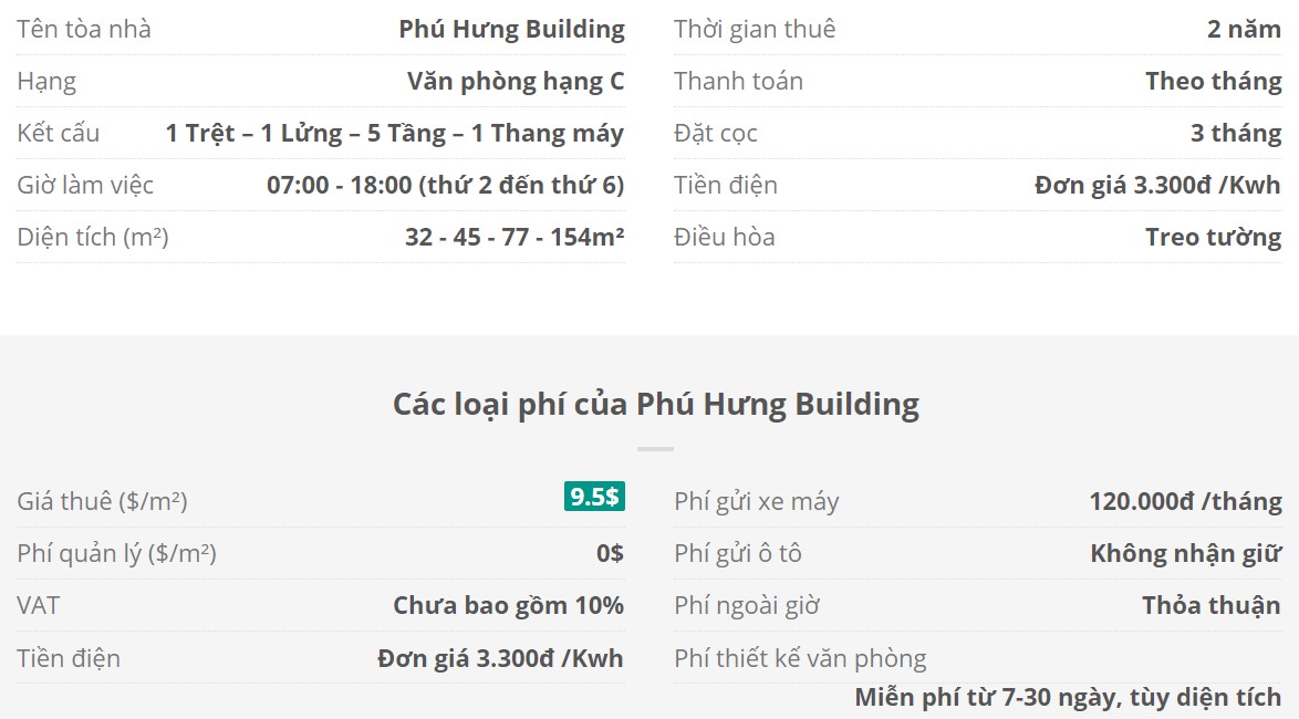 Danh sách khách thuê văn phòng tại tòa nhà Phú Hưng Building, Quận Bình Thạnh
