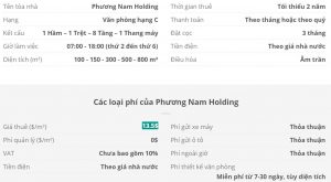 Danh sách khách thuê văn phòng tại tòa nhà Phương Nam Holding, Quận Bình Thạnh