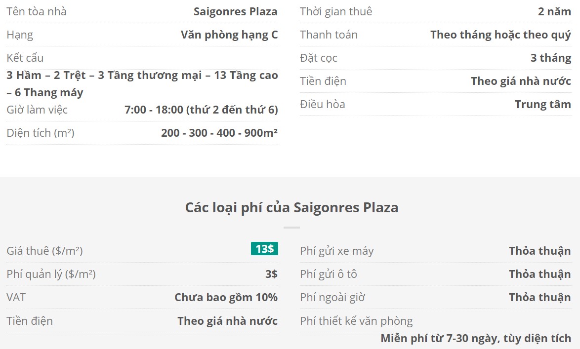 Danh sách khách thuê văn phòng tại tòa nhà Saigonres Plaza, Quận Bình Thạnh