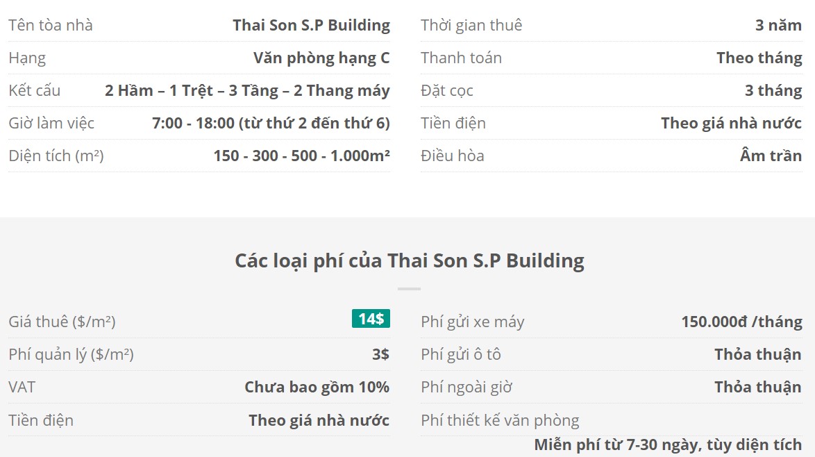 Danh sách khách thuê văn phòng tại tòa nhà Thái Sơn S.P Building, Quận Bình Thạnh