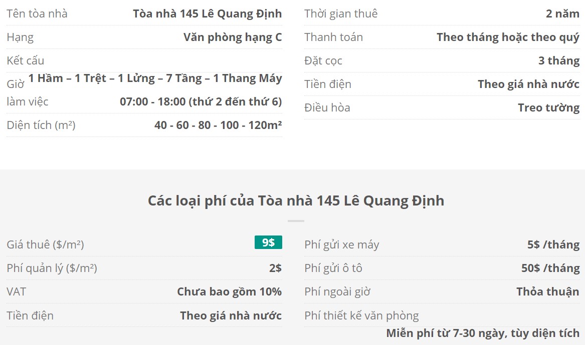 Danh sách khách thuê văn phòng tại Tòa nhà 145 Lê Quang Định, Quận Bình Thạnh