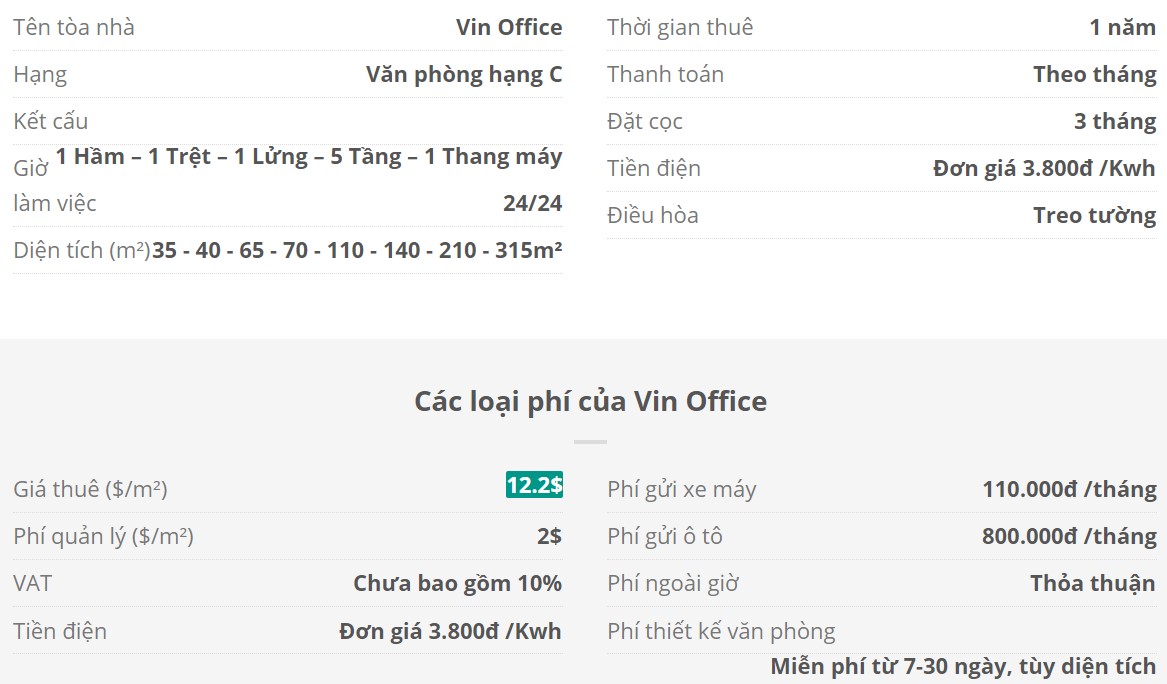 Danh sách khách thuê văn phòng tại tòa nhà Vin Office, Quận Bình Thạnh