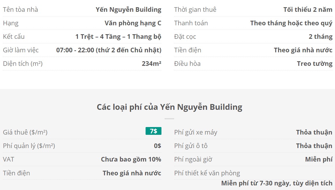 Danh sách khách thuê văn phòng tại tòa nhà Yến Nguyễn Building, Quận Bình Thạnh