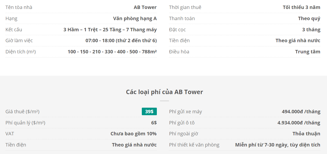 Danh sách khách thuê văn phòng tại tòa nhà AB Tower, Lê Lai, Quận 1