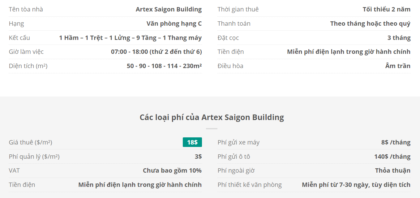 Danh sách khách thuê văn phòng tại tòa nhà Artex Saigon Building, Nguyễn Công Trứ, Quận 1