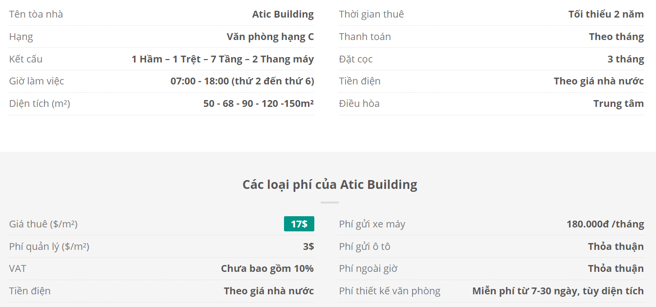 Danh sách khách thuê văn phòng tại tòa nhà Atic Building, Nguyễn Thị Minh Khai, Quận 1