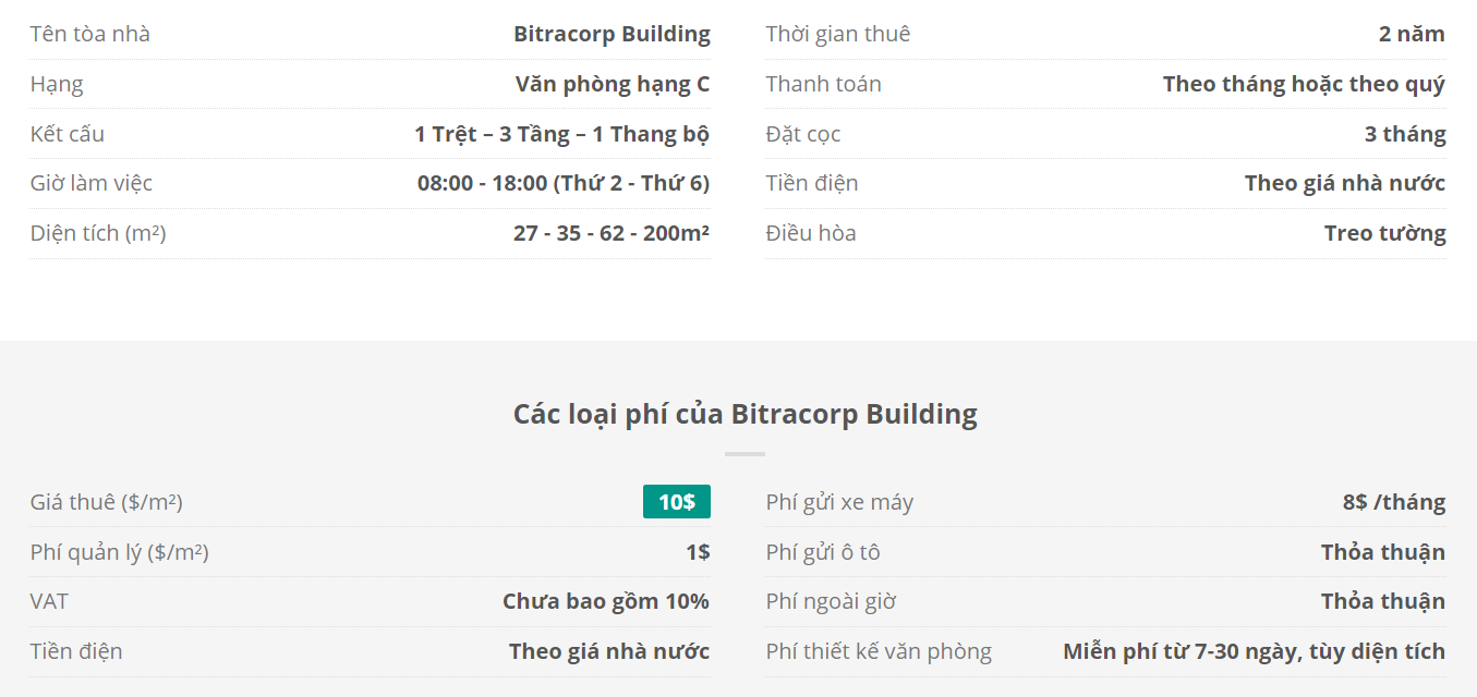 Danh sách khách thuê văn phòng tại tòa nhà Bitracorp Building, Nguyễn Văn Thủ, Quận 1