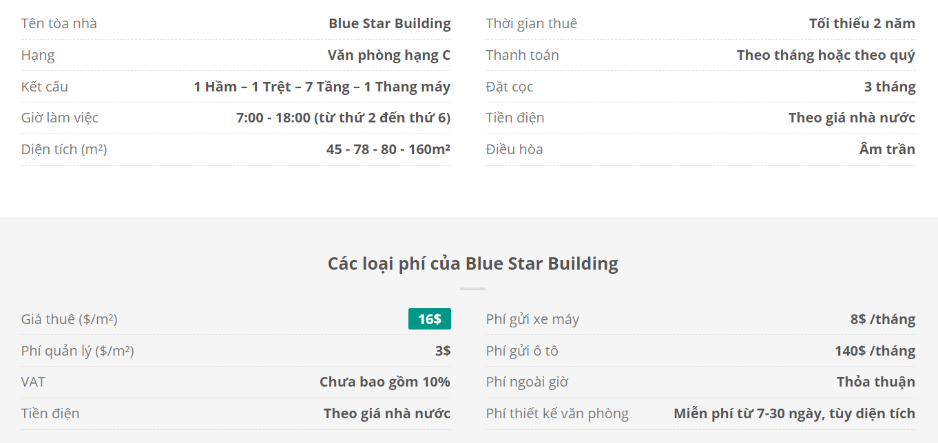 Danh sách khách thuê văn phòng tại tòa nhà Blue Star Building, Tôn Đức Thắng, Quận 1