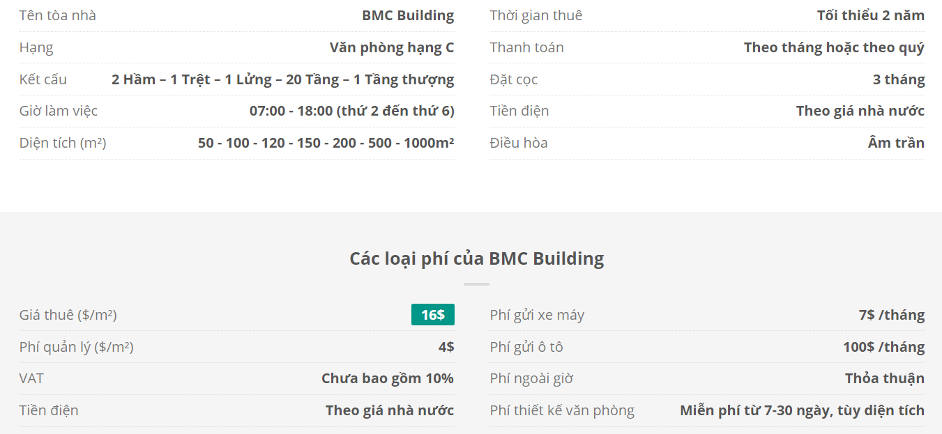 Danh sách khách thuê văn phòng tại tòa nhà BMC Building, Võ Văn Kiệt, Quận 1