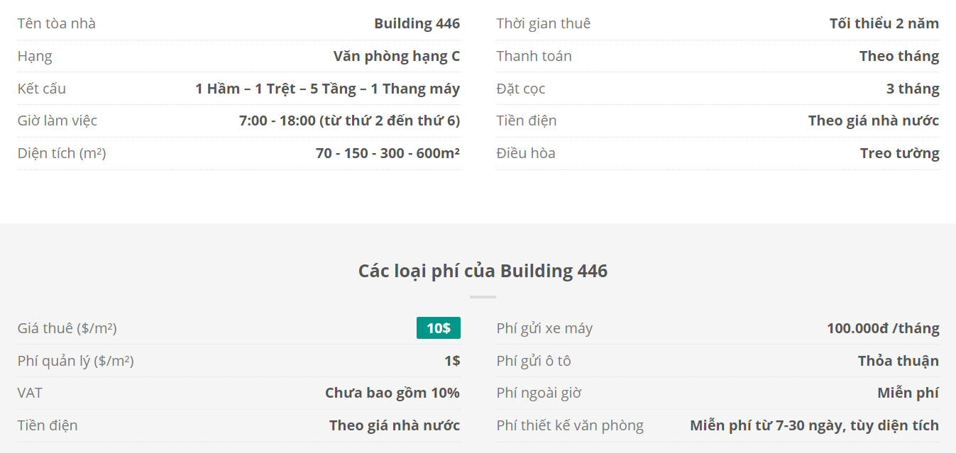 Danh sách khách thuê văn phòng tại tòa nhà Building 446, Võ Văn Kiệt, Quận 1