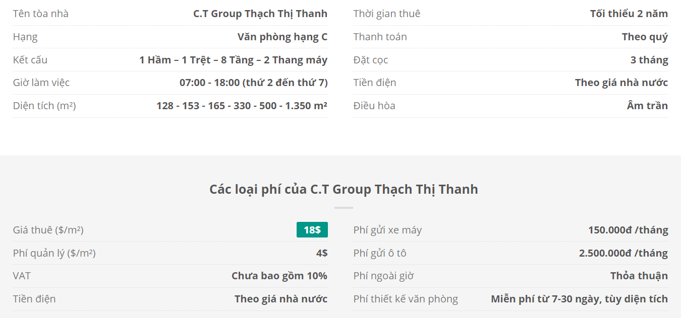 Danh sách khách thuê văn phòng tại tòa nhà C.T Group Thạch Thị Thanh, Quận 1