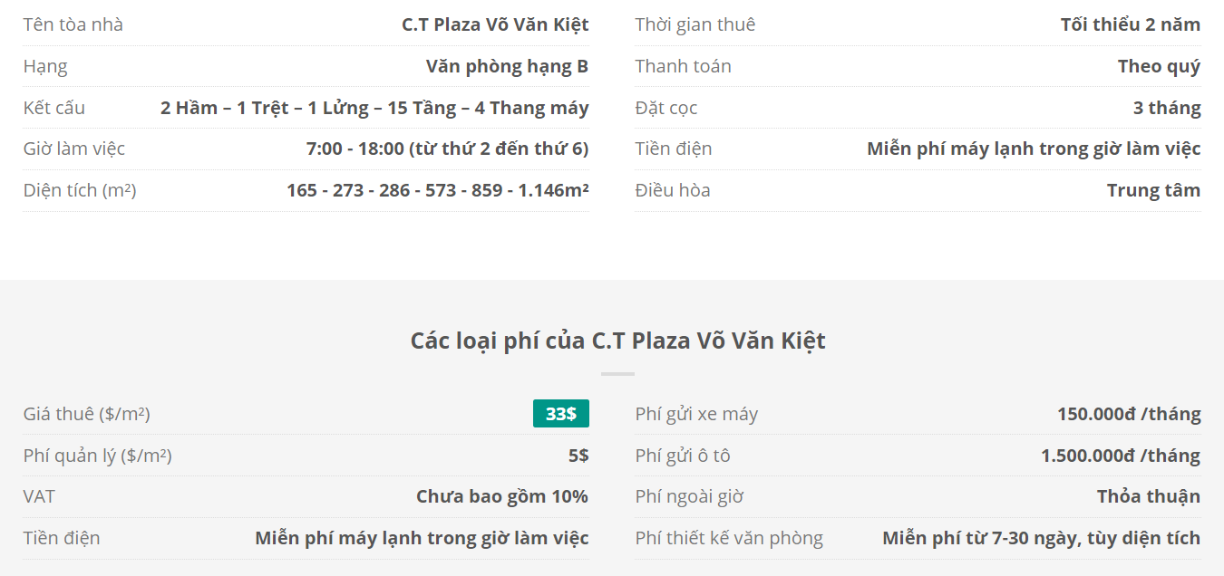 Danh sách khách thuê văn phòng tại tòa nhà C.T Plaza Võ Văn Kiệt, Quận 1