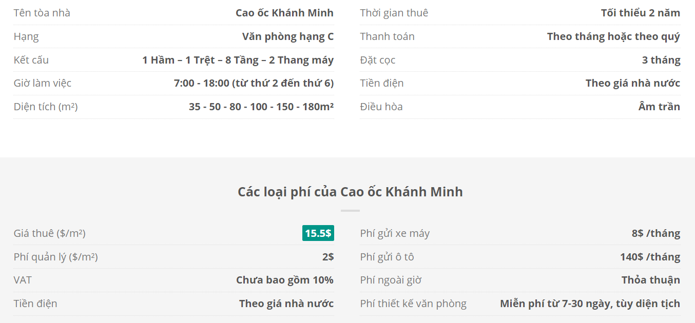Danh sách khách thuê văn phòng tại tòa nhà Cao ốc Khánh Minh, Sương Nguyệt Ánh, Quận 1