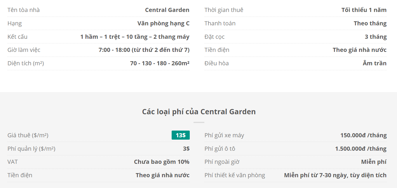 Danh sách khách thuê văn phòng tại tòa nhà Central Garden, Võ Văn Kiệt, Quận 1