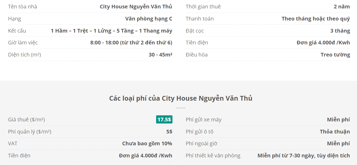 Danh sách khách thuê văn phòng tại tòa nhà City House Nguyễn Văn Thủ, Quận 1