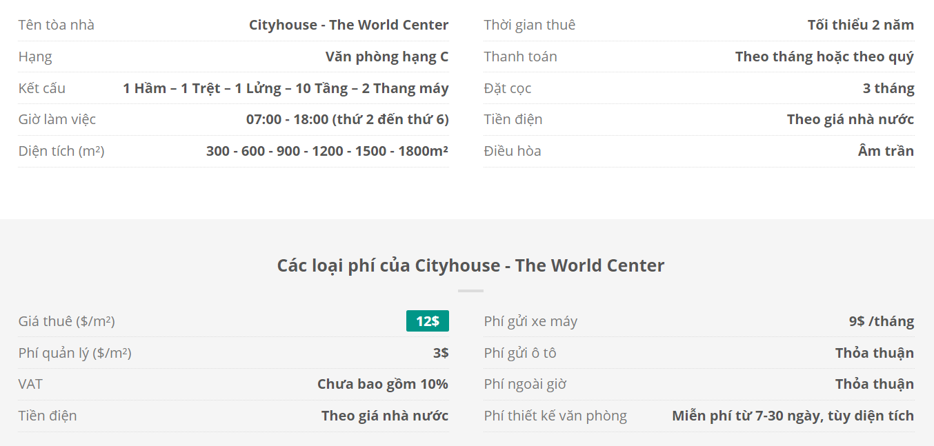 Danh sách khách thuê văn phòng tại tòa nhà CityHouse - The World Center, Phạm Hồng Thái, Quận 1