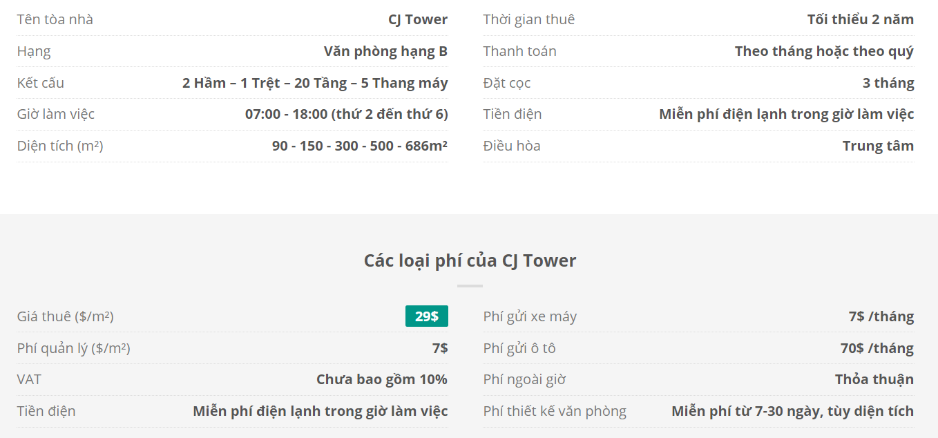 Danh sách khách thuê văn phòng tại tòa nhà CJ Tower, Lê Thánh Tôn, Quận 1