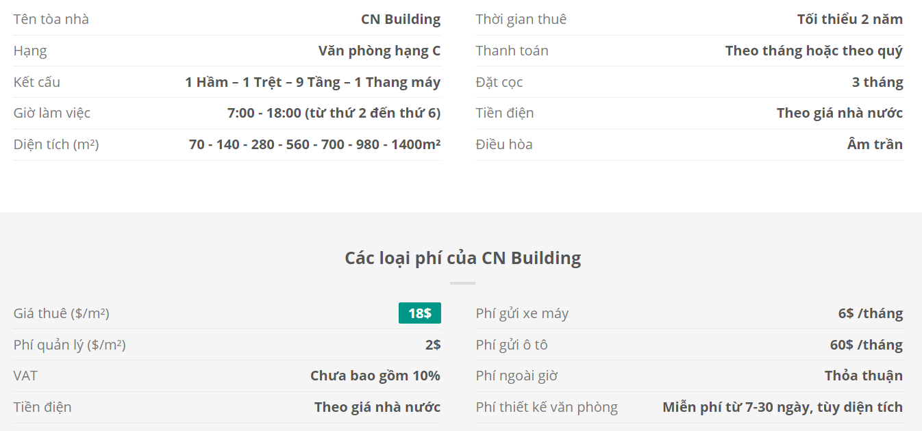 Danh sách khách thuê văn phòng tại tòa nhà CN Building, Lê Thị Riêng, Quận 1