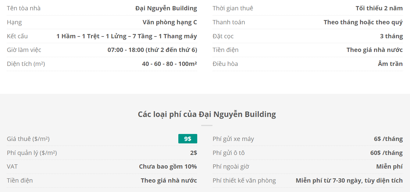 Danh sách khách thuê văn phòng tại tòa nhà Đại Nguyễn Building, Quận Tân Bình