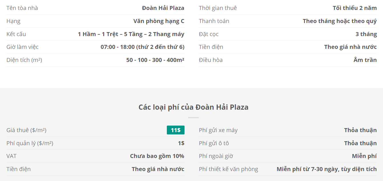 Danh sách khách thuê văn phòng tại tòa nhà Đoàn Hải Plaza, Quận Tân Bình