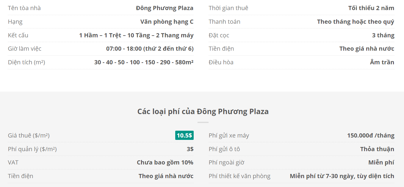 Danh sách khách thuê văn phòng tại tòa nhà Đông Phương Plaza, Quận Tân Bình