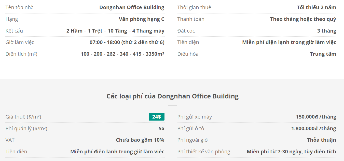 Danh sách khách thuê văn phòng tại tòa nhà Dongnhan Office Building, Nguyễn Đình Chiểu, Quận 1