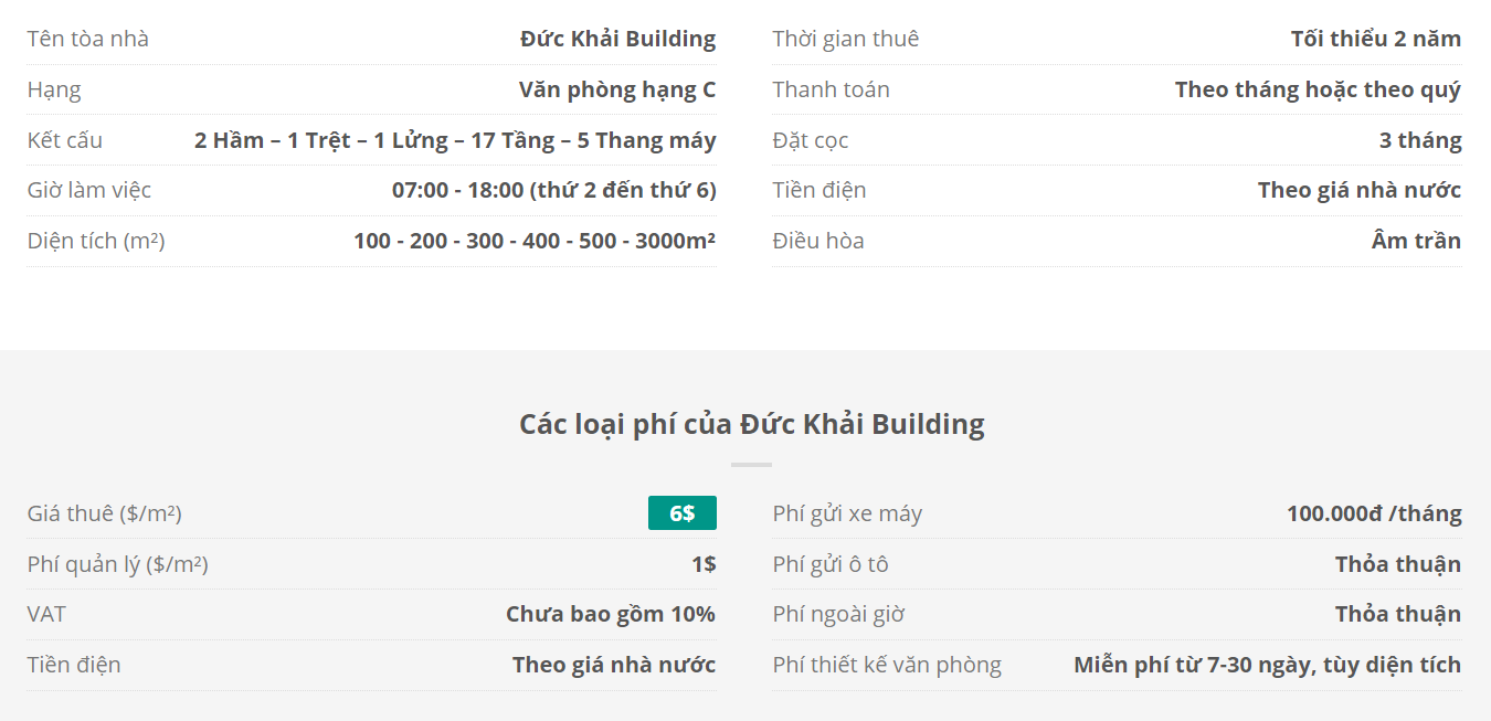 Danh sách khách thuê văn phòng tại tòa nhà Đức Khải Building, Quận Tân Bình