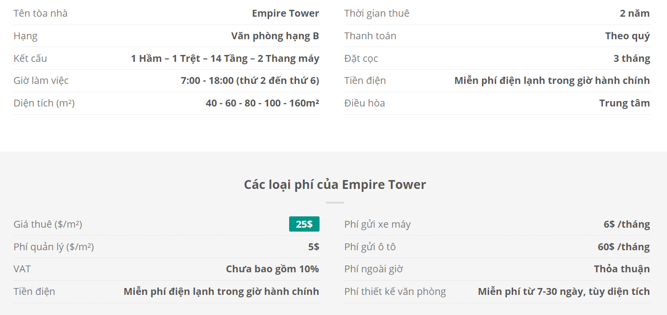 Danh sách khách thuê văn phòng tại tòa nhà Empire Tower, Hàm Nghi, Quận 1