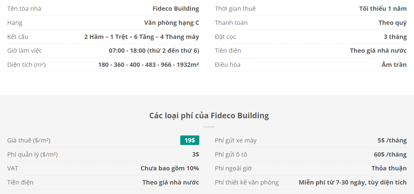 Danh sách khách thuê văn phòng tại tòa nhà Fideco Building, Phùng Khắc Khoan, Quận 1