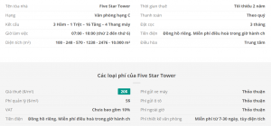 Danh sách khách thuê văn phòng tại tòa nhà Five Star Tower, Mạc Đĩnh Chi, Quận 1