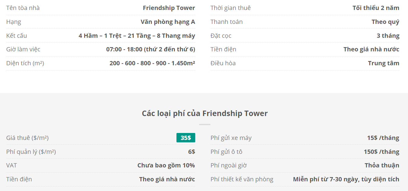 Danh sách khách thuê văn phòng tại tòa nhà Friendship Tower, Lê Duẩn, Quận 1