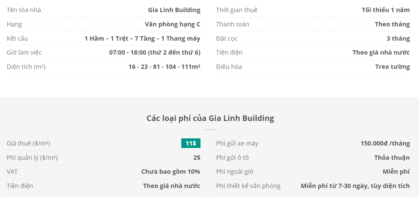 Danh sách khách thuê văn phòng tại tòa nhà Gia Linh Building, Nguyễn Đình Chiểu, Quận 1